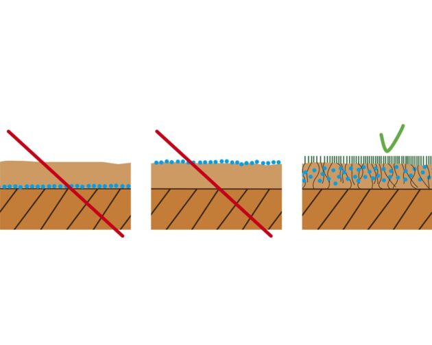 terracottem turf kopen